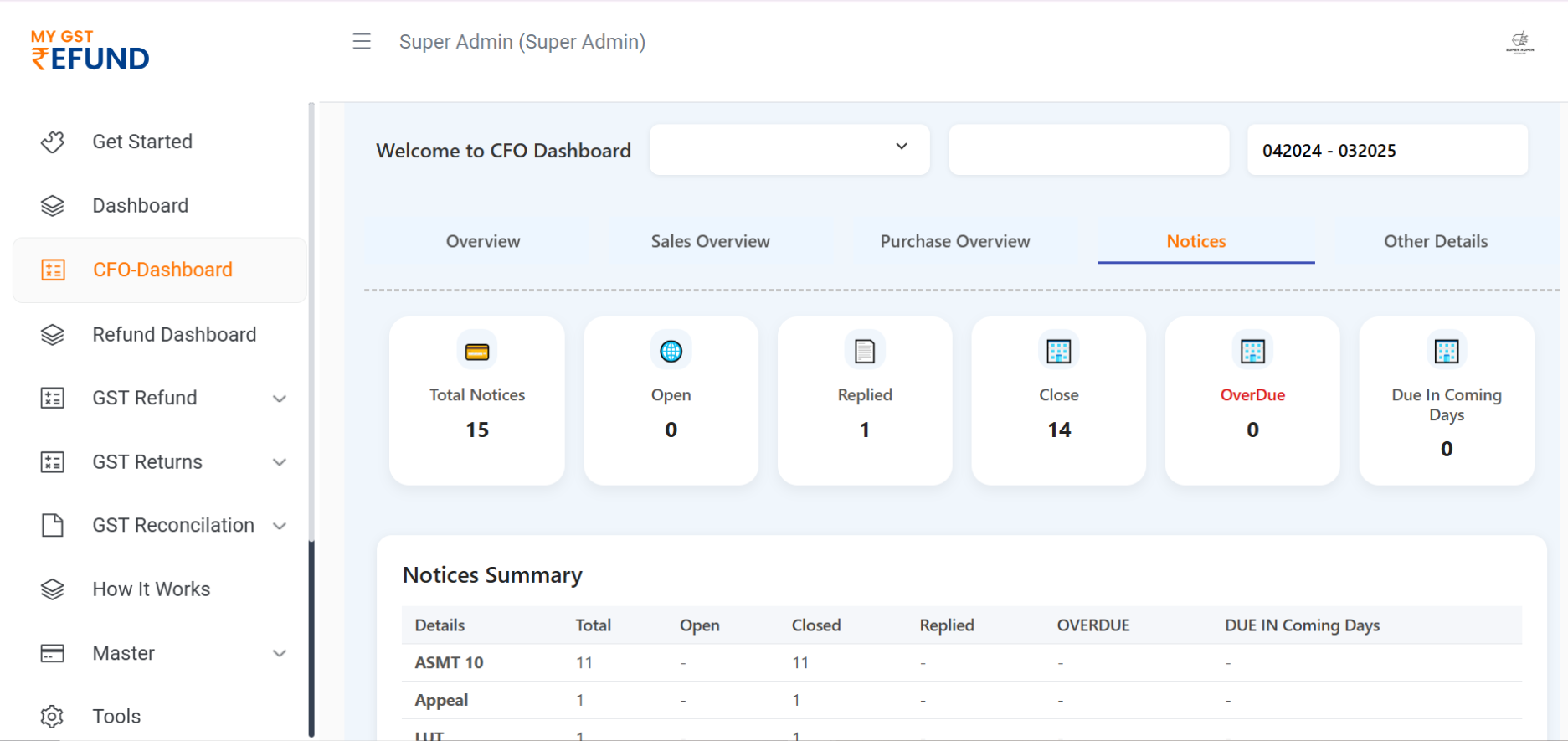 Dashboard Screenshot