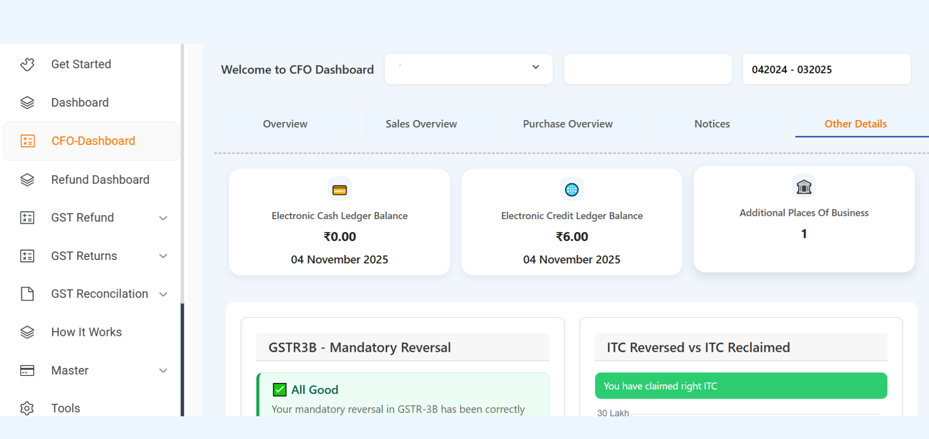 Dashboard Screenshot