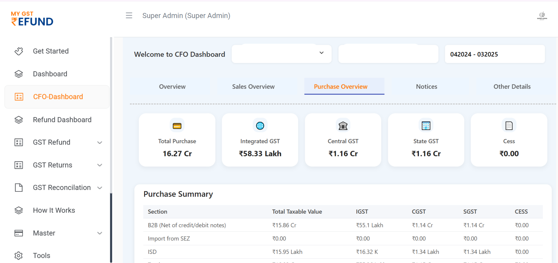 Dashboard Screenshot